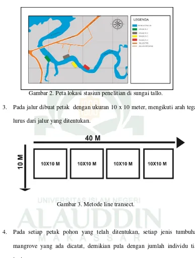 Gambar 2. Peta lokasi stasiun penelitian di sungai tallo. 