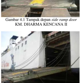 Gambar 4.2 Tampak samping side ramp door  KM. DHARMA KENCANA II 