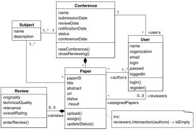 Figure 3-6State machine diagram for the states of a paper.