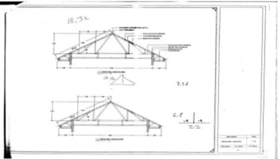 Gambar 4. Konstruksi Rangka Atap Baja 