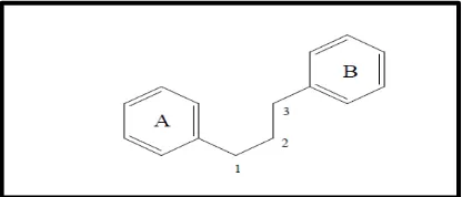 Gambar 2.2 Struktur Umum Flavonoid (Achmad, 1986). 