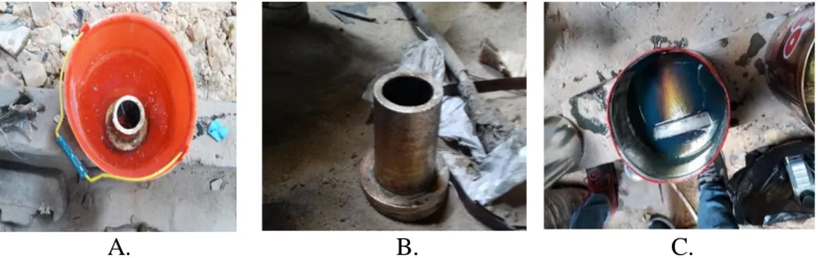 Gambar 9. (A) Media pendinginan air sumur, (B) Media pendinginan udara suhu  ruangan, (C) Media pendinginan oli SAE 40 