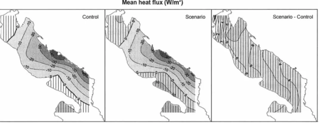 Figure 2. Mean surface heat flux field (W/m 2 ) obtained from the control experiment, the sce- sce-nario experiment, and their difference