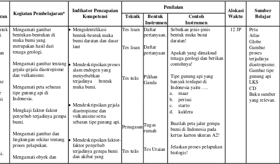 bumi, proses pembentukan, Tenaga Endogen dan merupakan hasil dari tenaga geologi. laut  Tes lisan   Daftar pertanyaan  Apakah yang dimaksud Gambar proses 