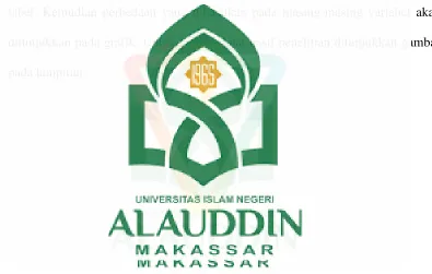 tabel. Kemudian perbedaan yang dihasilkan pada masing-masing variabel akan 