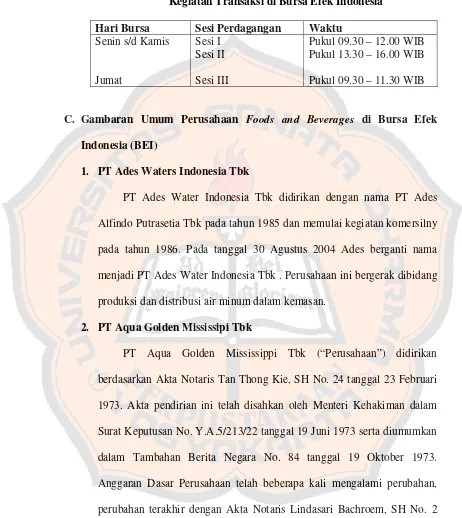 Tabel 4.1 Kegiatan Transaksi di Bursa Efek Indonesia 