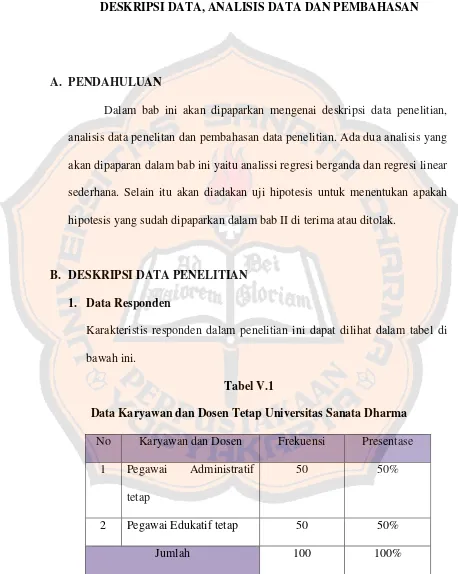 Tabel V.1Data Karyawan dan Dosen Tetap Universitas Sanata Dharma