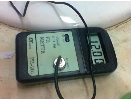 Gambar: alat untuk mengukur pH 