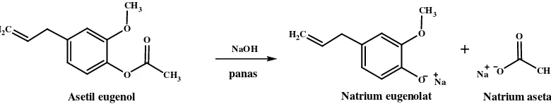 Gambar 9. Reaksi pemecahan asetil eugenol menjadi natrium eugenolat dan 