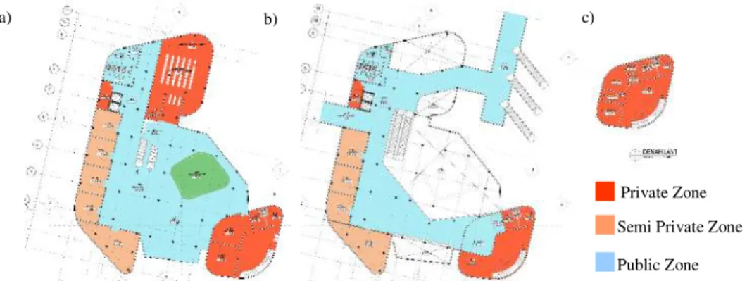 Fig. 6 a) 1st floor zonation; b) 2nd floor  zonation; 3) 3rd floor zonation