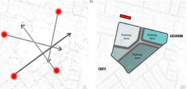 Fig. 7 a) Axis of people's arrival; b) Site Base Zone