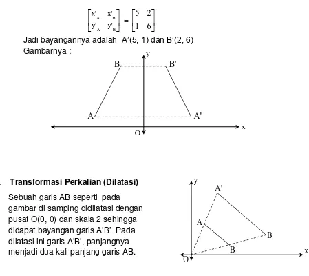 Gambarnya : 