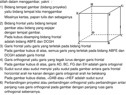 gambar atau bidang yang sejajar 