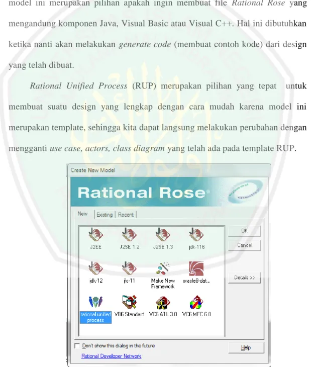 Gambar 2.10 Tampilan awal Rational Rose 