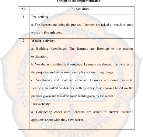 Table 4.1 Design of the Implementation 