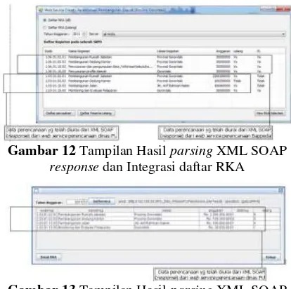 Gambar 12 Tampilan Hasil parsing XML SOAP 