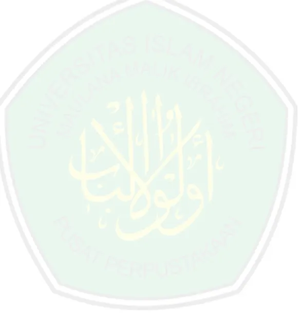 Tabel 2.1 Pengamatan Kelas ......................................................................................66