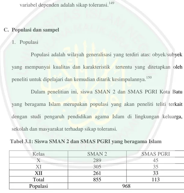 Tabel 3.1: Siswa SMAN 2 dan SMAS PGRI yang beragama Islam 