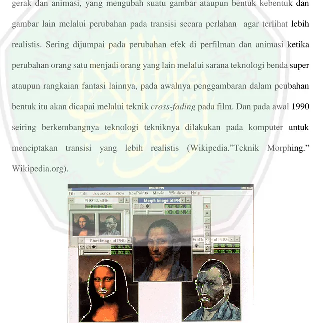 Gambar 2. 2 Metode Morphing Secara Manual 