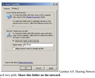 Gambar 4.10. Sharing Folder