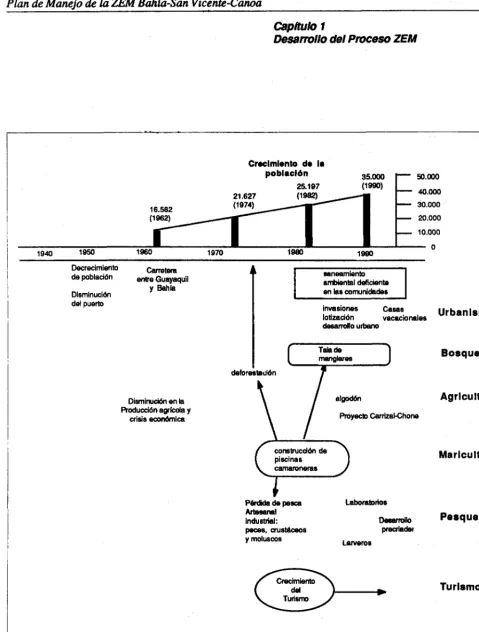 Fig. 1.3-1 