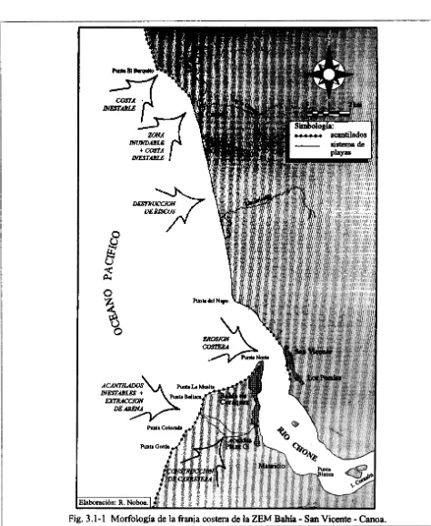 Fig. 3.1-1 - - Morfología de la franja costera de la ZEM Bahía San Vicente Canoa. 