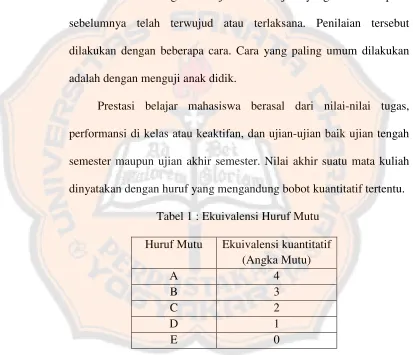 Tabel 1 : Ekuivalensi Huruf Mutu