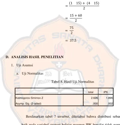 Tabel 8. Hasil Uji Normalitas