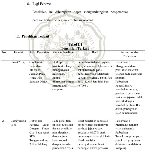 Tabel 1.1 Penelitian Terkait 