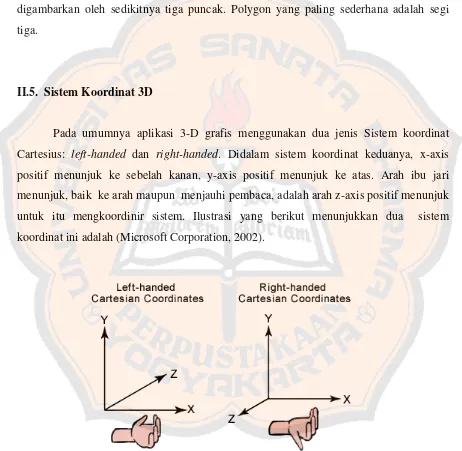 Gambar 2.3. Sistem koordinat left-handed dan right-handed  