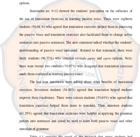 Table 4.1 explains the result of the research that many students had 