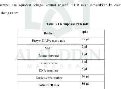 Tabel 3.1 Komposisi PCR mix 