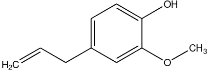 Gambar 1. Struktur Eugenol 