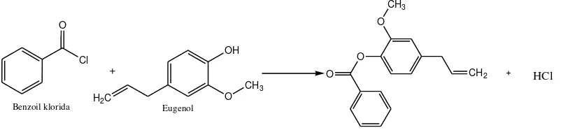 Gambar 5. Reaksi Pembentukan Benzoil Eugenol 