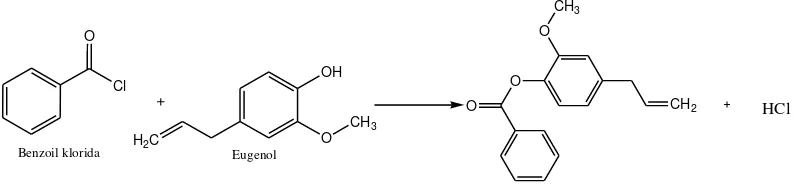 Sintesis Benzoil Eugenol Dari Eugenol Dan Benzoil Klorida Dalam