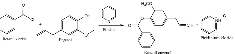 Gambar 6. Reaksi pembentukan benzoil eugenol 