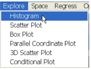 Figure 7.2: Histogram function.