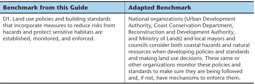 Table 4-2. Example of a Benchmark Adapted to a Local Context