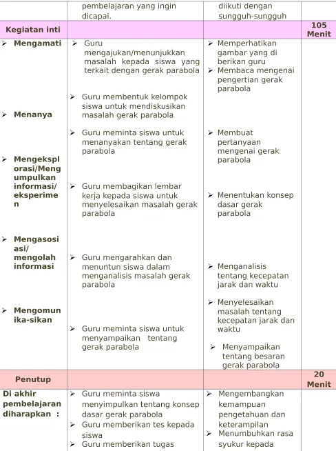 gambar yang di berikan guru