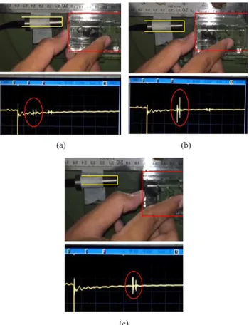 Gambar 9. Perbandingan sinyal peletakan objek jarak 1cm (a), 2cm (b),  dan 3cm (c) dari permukaan transducer