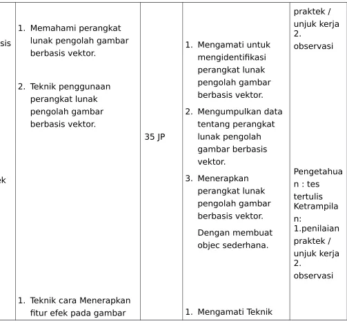 gambar berbasis 