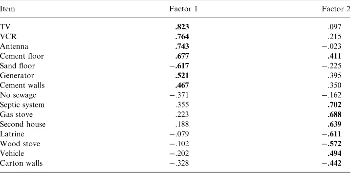 Table 3