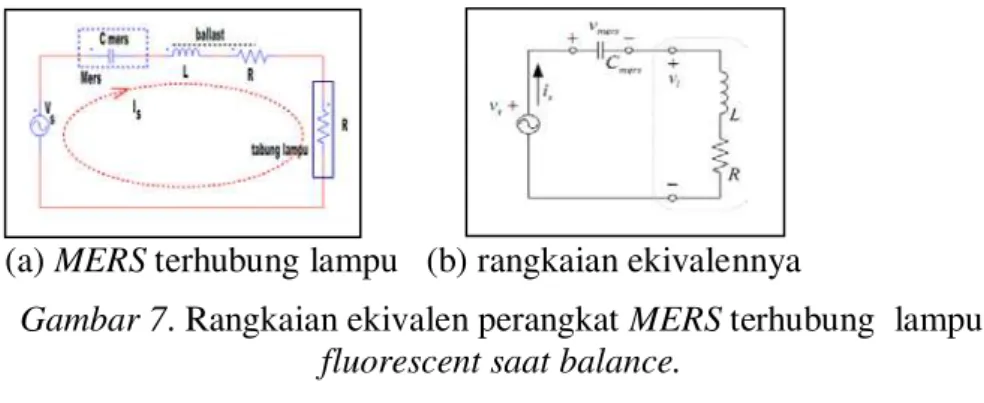Gambar 7. Rangkaian ekivalen perangkat MERS terhubung  lampu  fluorescent saat balance