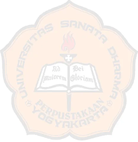 Gambar 4.2 Diagram Prestasi Belajar Siswa .............................................................