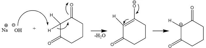 Gambar 4. Mekanisme reaksi pembentukan ion enolat pada sikloheksana-