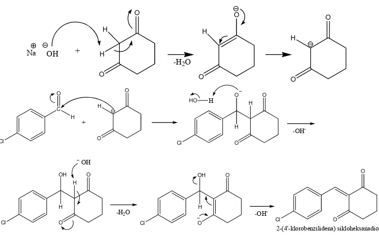 Gambar 5. Mekanisme reaksi sintesis 2-(4'-klorobenzilidena) 