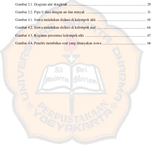 Gambar 2.1. Diagram alat dongkrak  ......................................................................................