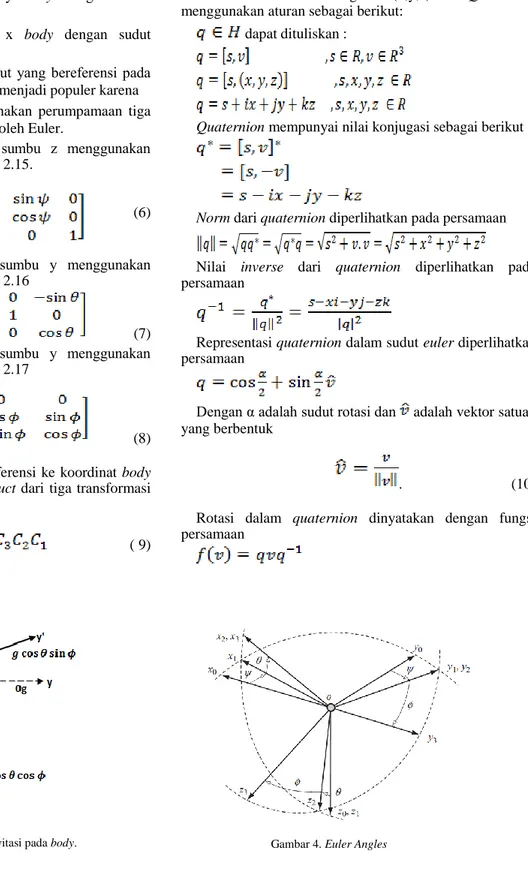 Gambar 3. Pengaruh gravitasi pada body.  Gambar 4. Euler Angles Di  mana adalah  matriks  rotasi  (direction  cosine 