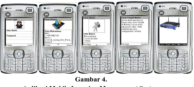 Gambar 4.  Mobile Learning Management System 