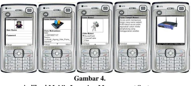 Gambar 4.  Mobile Learning Management System 